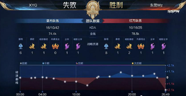 德里来说 德里来说